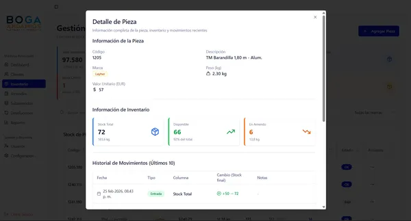 Vista detalle de pieza en inventario