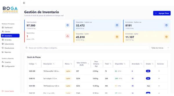 Módulo de inventario con listado de piezas y stock